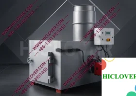 HICLOVER Waste Incinerator: Engineering Reliability and Global Supply Chain Excellence